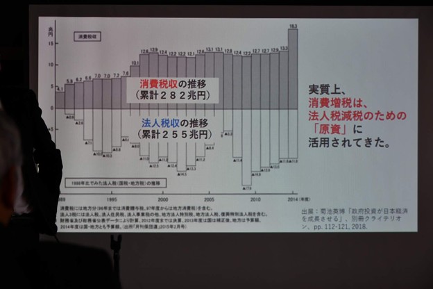 20190119市民社会フォーラム4 0851D04B-2780-4A4D-B917-B9275A00CB53