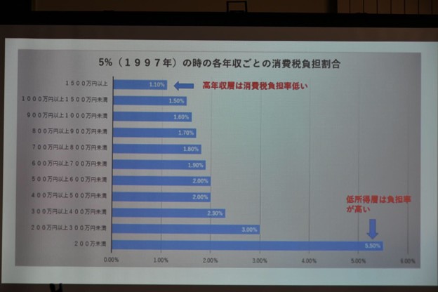 20190119市民社会フォーラム7 1CEF64F0-7307-421D-AE2B-3ECEF3FE85AD