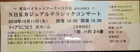 2018/10/11（木）・チケット
