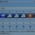 Photos: 2020/07/19（日）・八千代市の天気予報