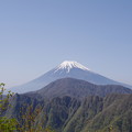 富士山と鋸山